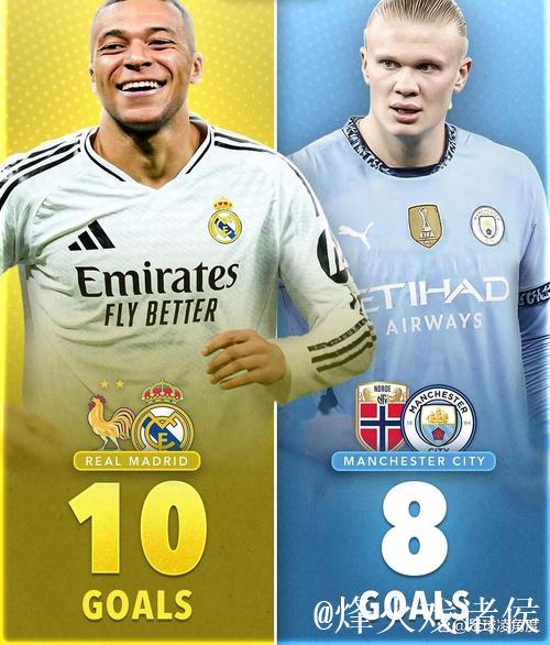 费拉拉：劳塔罗可以和姆巴佩以及哈兰德相提并论