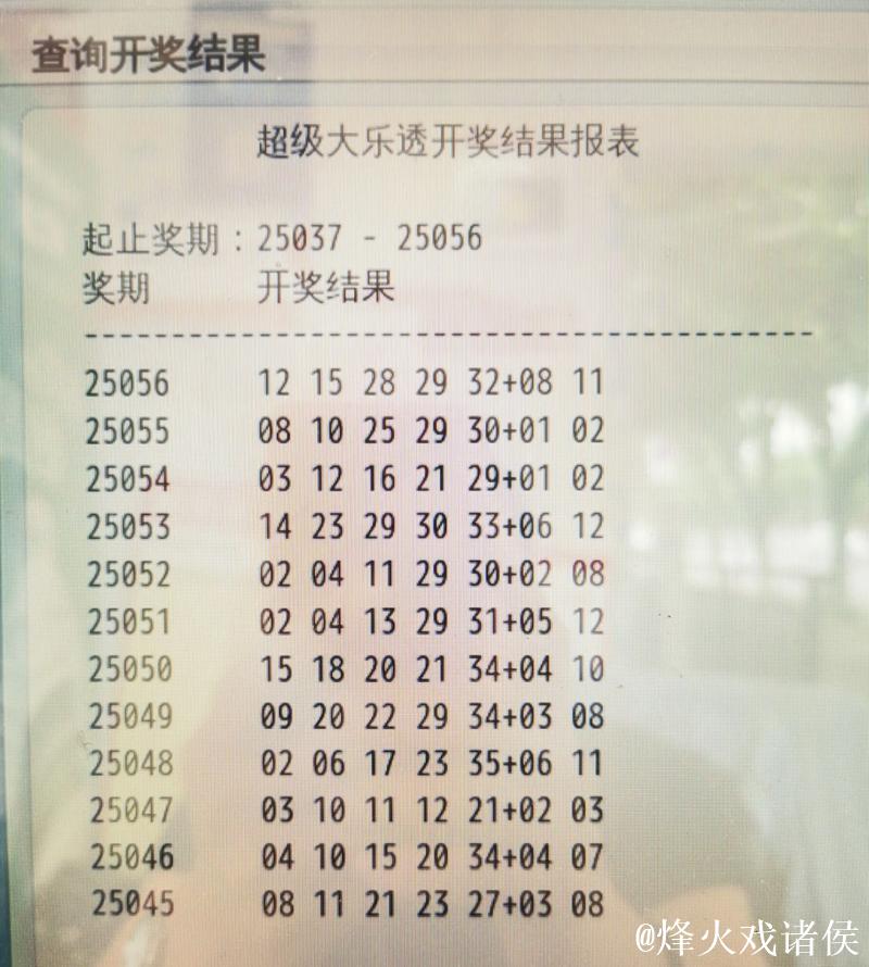 历史上的今天-大乐透1月14日开奖号码汇总