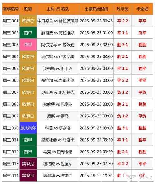 比利时世界杯投注站攻略 比利时世界杯投注站攻略